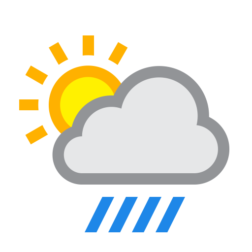 BBC weather forecast for the area